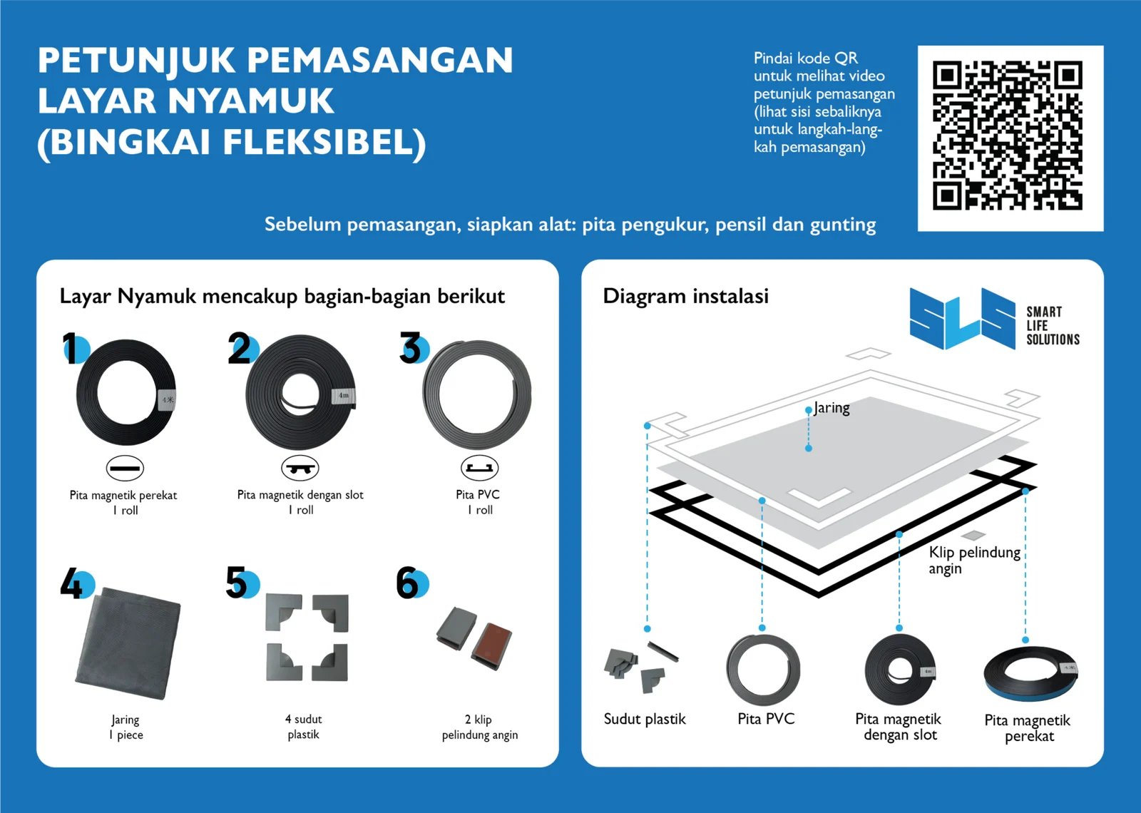 Petunjuk pemasangan layar nyamuk — bagian dan diagram